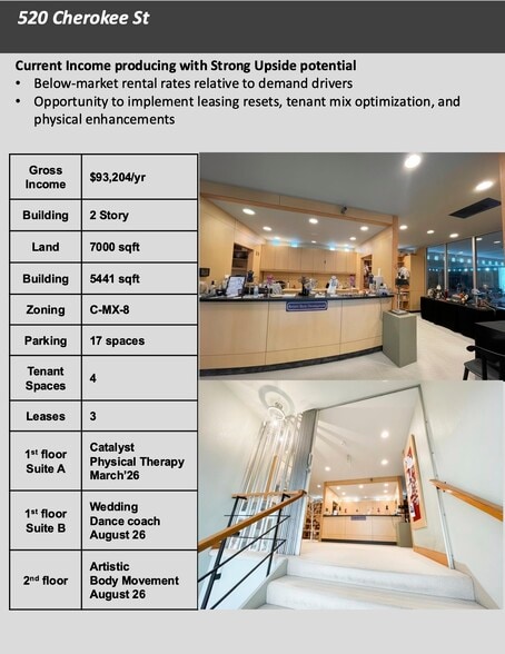 More Photos Of , Denver General Retail For Sale