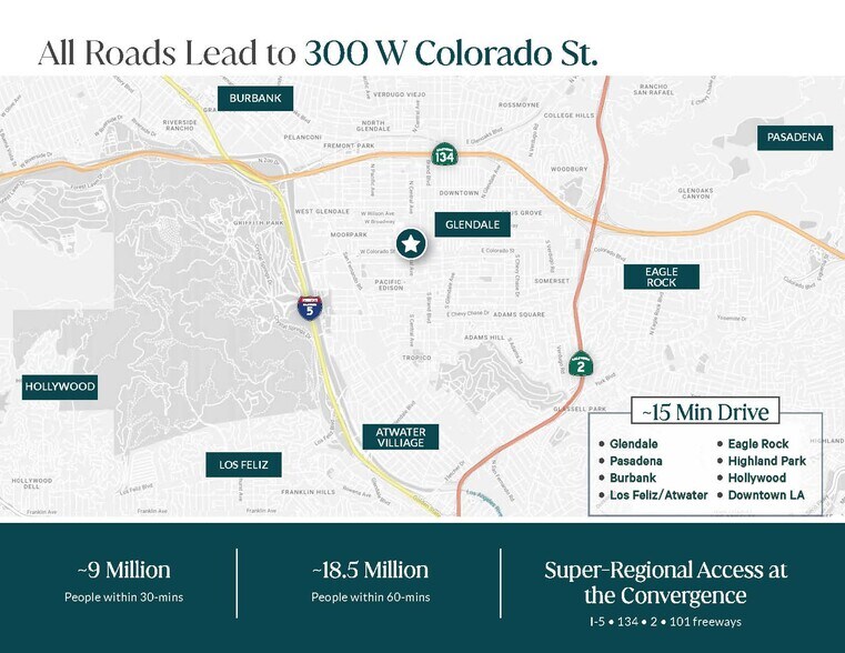 More Photos Of 300 W Colorado St, Glendale Freestanding For Lease