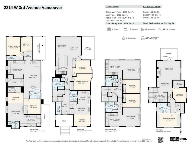More Photos Of 2814 3rd Av W, Vancouver Hospitality For Sale