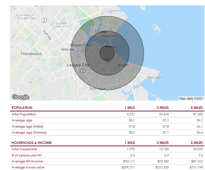 More Photos Of 0 FM 518, Kemah Land For Sale