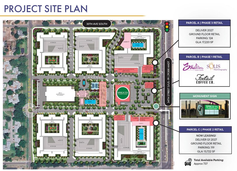 More Photos Of 3201 34th St S, Saint Petersburg Unknown For Lease