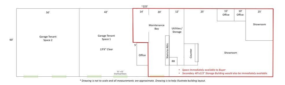 More Photos Of N7402 STH 42, Sheboygan Self Storage For Sale