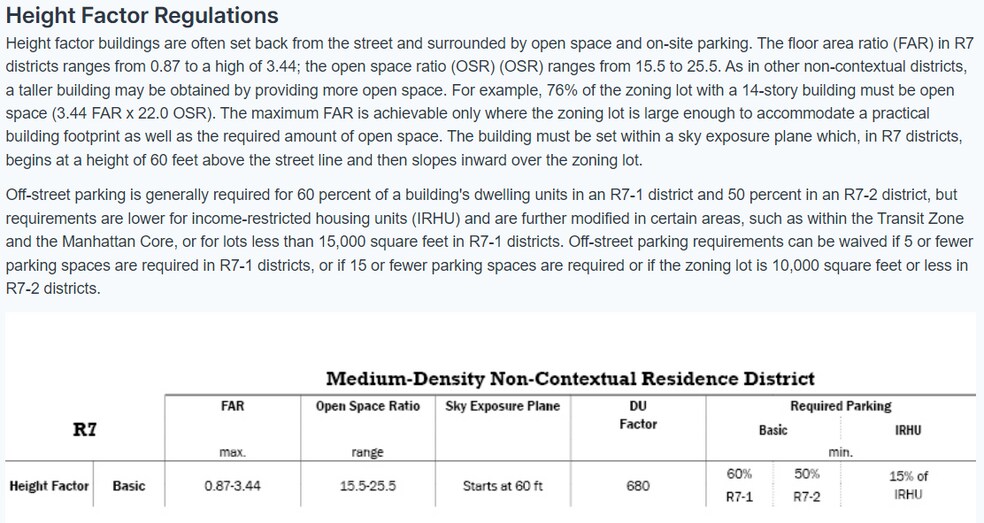 More Photos Of 840 Westchester Ave, Bronx Storefront For Sale
