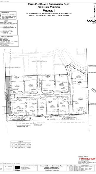 More Photos Of 901 Maple Rd, New Lenox Land For Sale