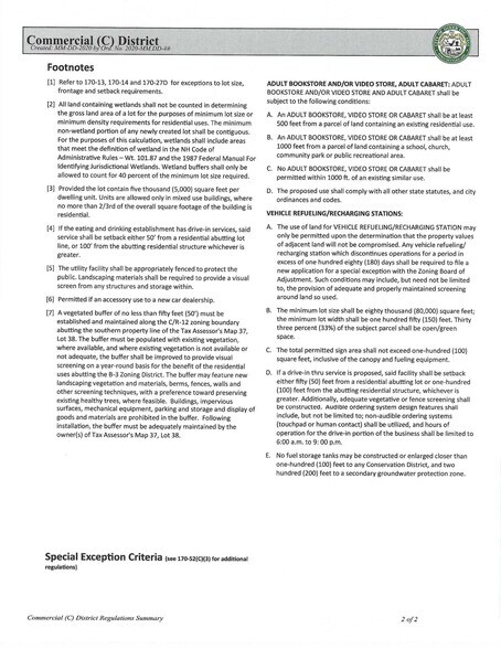 More Photos Of 7 Hotel Dr, Dover Land For Sale