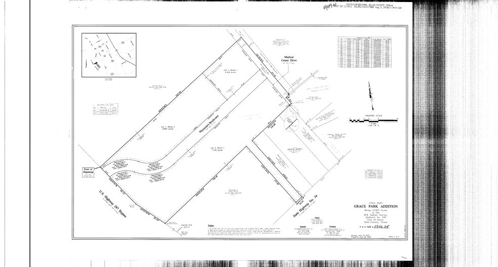More Photos Of Hwy 287 Byp, Ennis Land For Sale