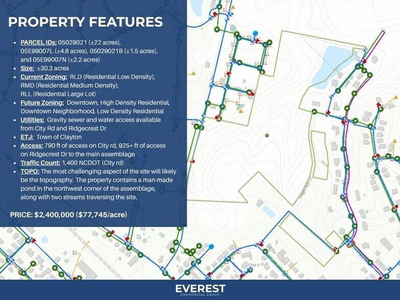 More Photos Of 0 City Rd, Clayton Land For Sale