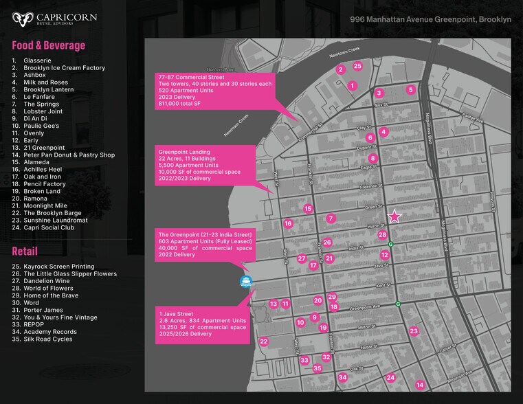 More Photos Of 996 Manhattan Ave, Brooklyn Apartments For Sale