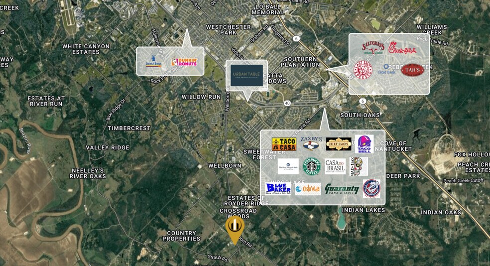 More Photos Of 5210 Straub Rd, College Station Warehouse For Lease