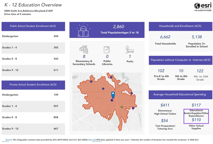 More Photos Of 5800 Smith Ave, Baltimore Specialty For Sale