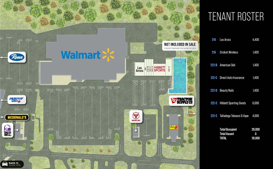 More Photos Of 216-222 Haynes St, Talladega General Retail For Sale