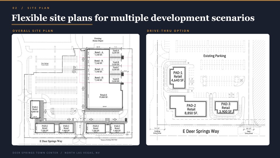 More Photos Of 750 Dorell Ln, North Las Vegas Freestanding For Lease