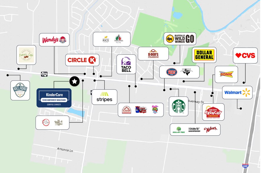 More Photos Of 15109 Northwest Blvd, Corpus Christi Schools For Sale