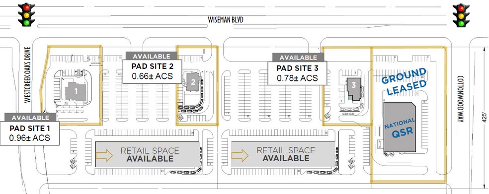 More Photos Of Wiseman & Cottonwood Sites, San Antonio Land For Sale
