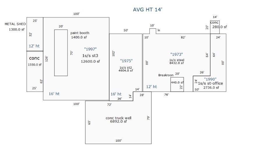 More Photos Of 1100 Industrial Blvd, Albion Manufacturing For Sale