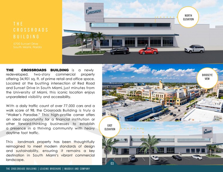 More Photos Of 7200-7222 Red Rd, South Miami General Retail For Lease