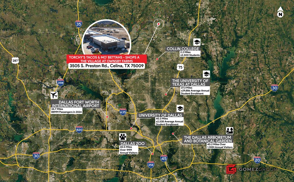 More Photos Of 3505 S Preston Rd., Celina General Retail For Sale