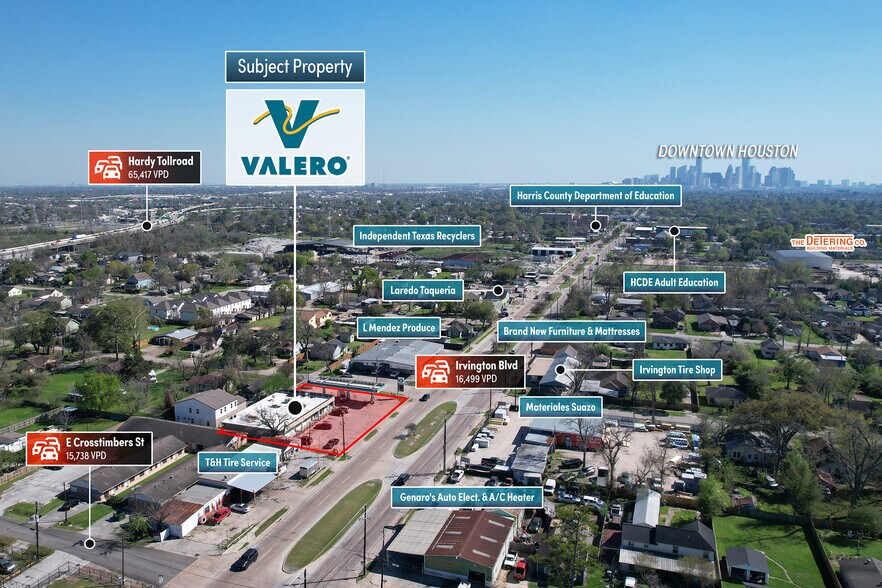 More Photos Of 7104 Irvington Blvd, Houston General Retail For Sale