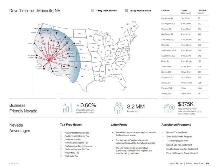 More Photos Of 1401 Pioneer, Mesquite Industrial For Sale