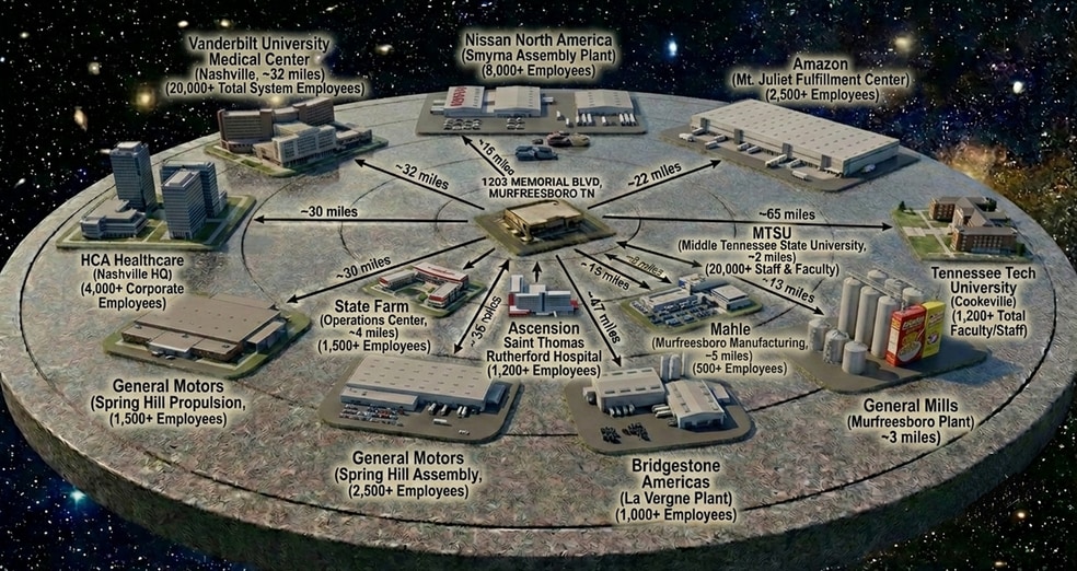 More Photos Of 1203 Memorial Blvd, Murfreesboro Medical For Lease