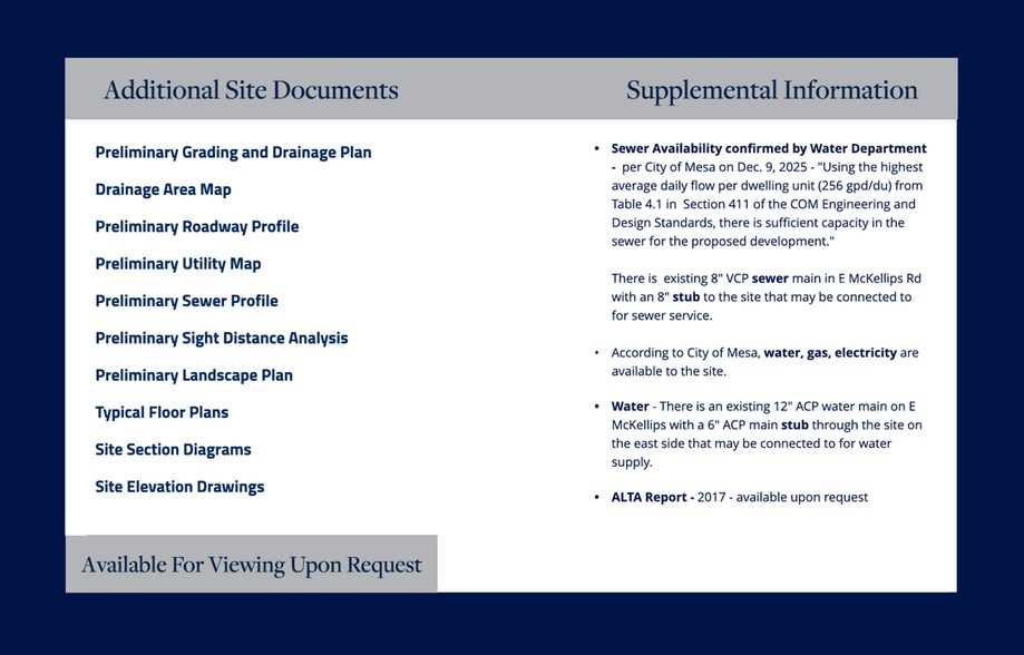 More Photos Of 1920 N Consolidated Canal, Mesa Land For Sale