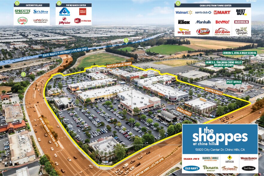 More Photos Of , Chino Hills General Retail For Sale