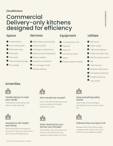 More Photos Of 777 SW Oak St, Atlanta Restaurant For Lease