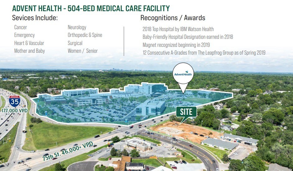 More Photos Of 9335 W 75th St, Overland Park Land For Sale