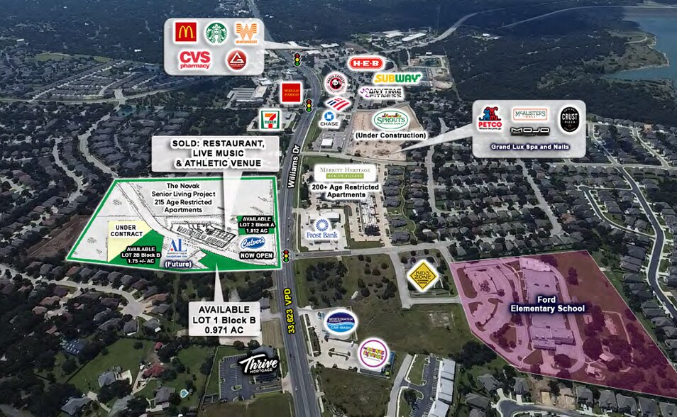 More Photos Of Verde Vista Commercial Park, Georgetown Land For Sale