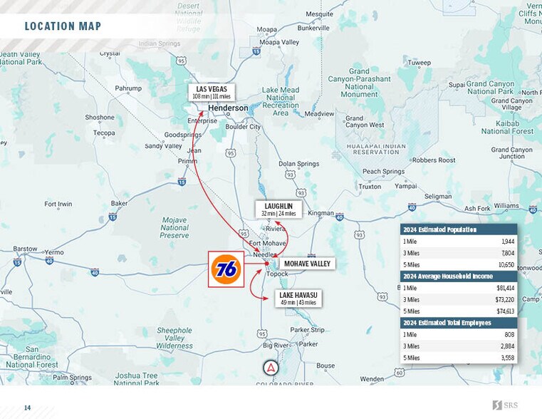 More Photos Of 10420 S Harbor Ave, Mohave Valley Service Station For Sale