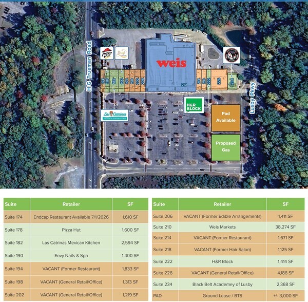 More Photos Of H.G. Trueman Rd, Lusby Unknown For Lease