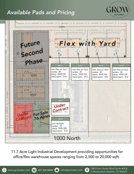 More Photos Of 180 E 1000 N, Tooele Land For Sale