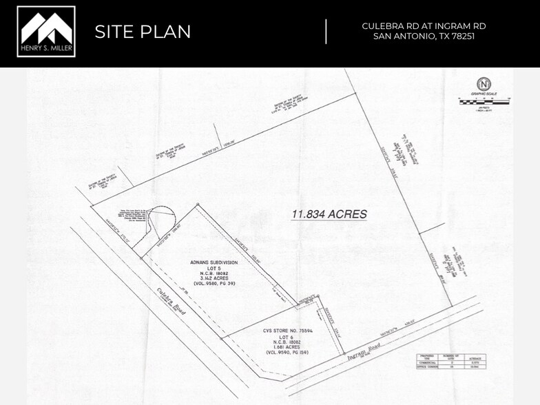 More Photos Of Culebra Rd at Ingram Rd, San Antonio Land For Sale