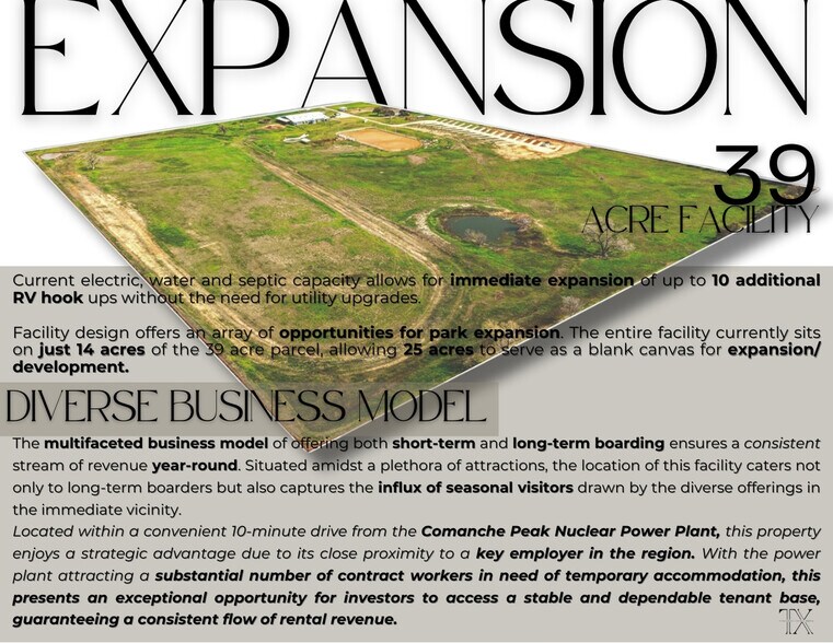 More Photos Of 7000 Hill City Hwy, Tolar Manufactured Housing Mobile Home Park For Sale