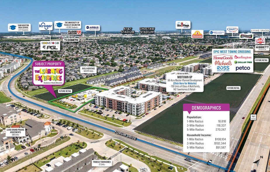 More Photos Of 2008 S Forum Dr, Grand Prairie Daycare Center For Sale