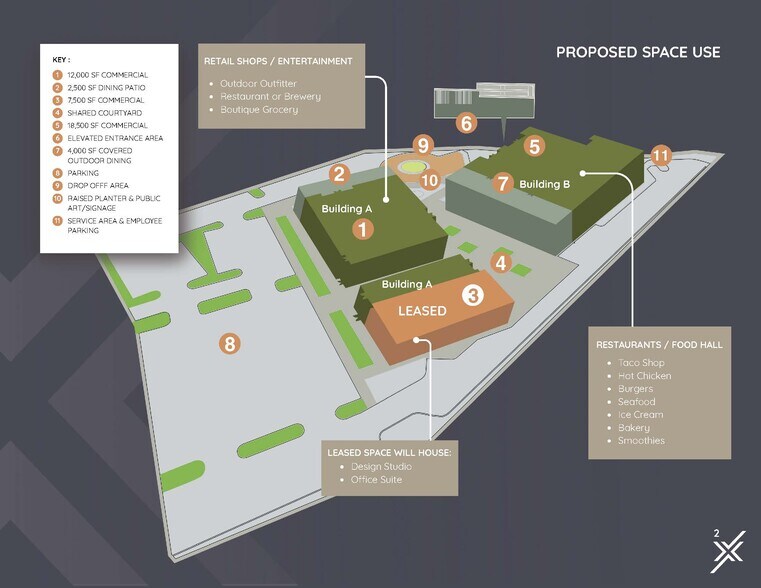 More Photos Of 100 South End Cir, Travelers Rest General Retail For Lease