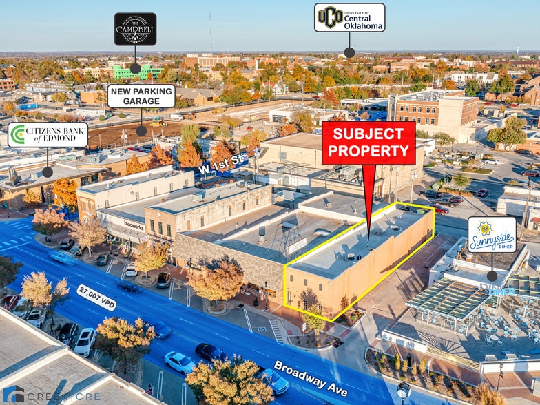 More Photos Of 116 S Broadway, Edmond Storefront For Lease