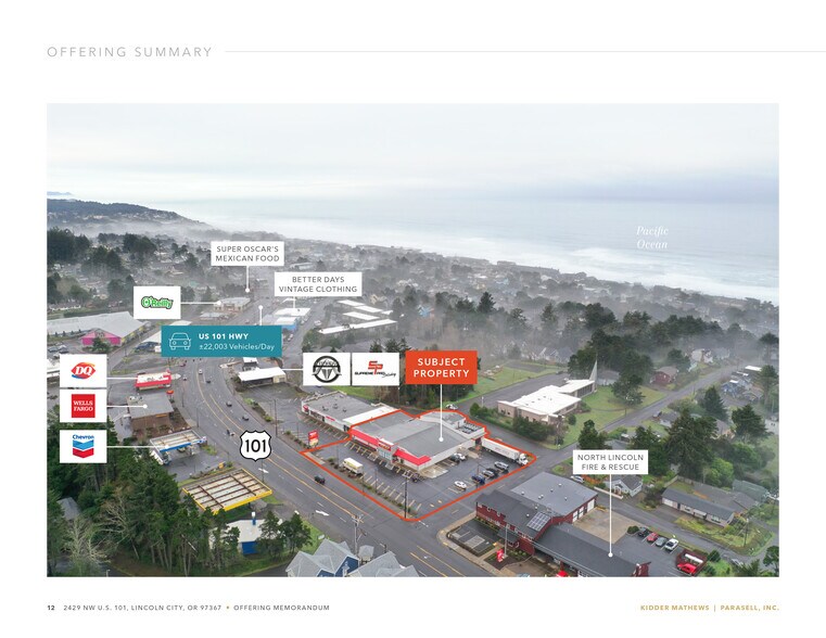More Photos Of 2429 NW Highway 101, Lincoln City Supermarket For Sale