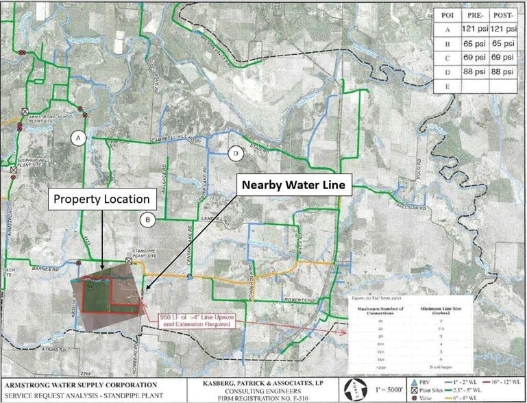 More Photos Of 13000 Romberg road, Holland Land For Sale