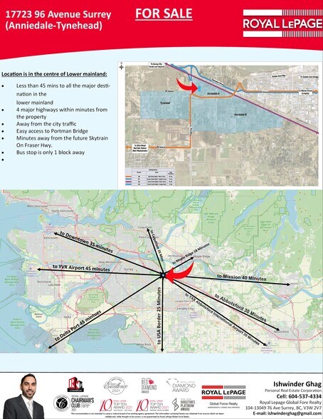 More Photos Of 17723 96 Ave, Surrey Land For Sale