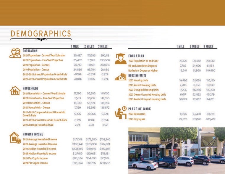 More Photos Of 226 S Beverly Dr, Beverly Hills Medical For Lease