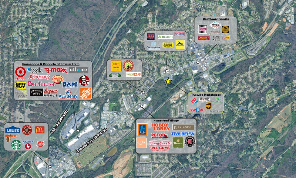 More Photos Of 445-465 Highway 11, Birmingham Unknown For Lease