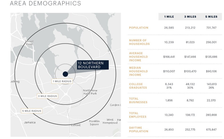 More Photos Of 12 Northern Blvd, Great Neck Storefront Retail Office For Lease