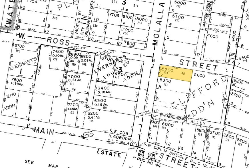 More Photos Of 108 Ross St, Molalla General Retail For Lease