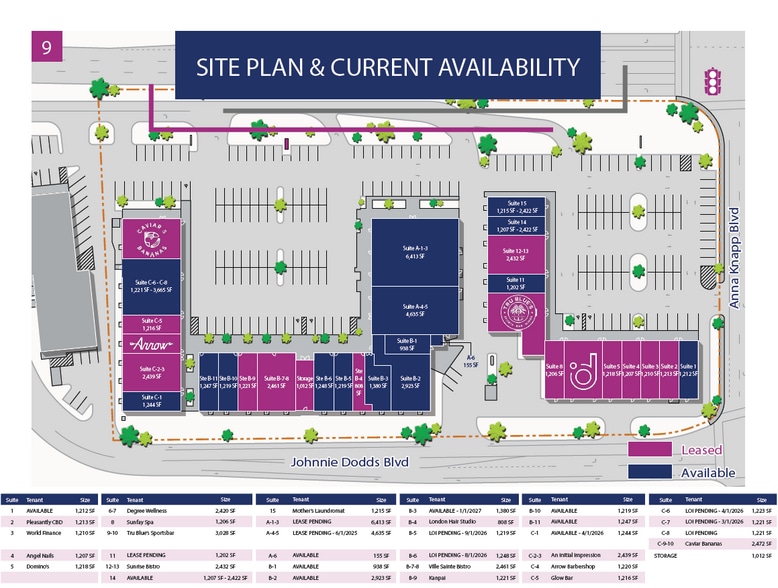 More Photos Of 1035 Johnnie Dodds Blvd, Mt Pleasant Unknown For Lease