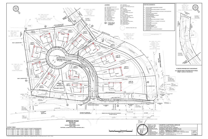 Primary Photo Of 13817 Spriggs Rd, Manassas Land For Sale