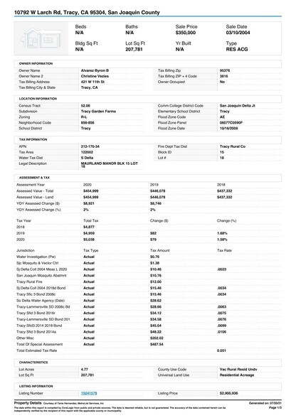 More Photos Of 10722-10792 W Larch Rd., Tracy Land For Sale