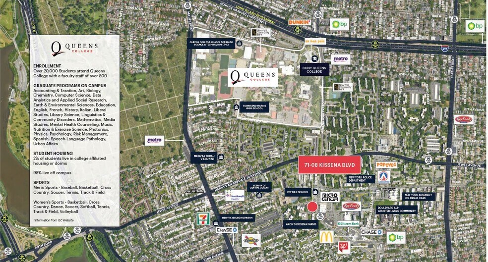 More Photos Of 71-10 Kissena Blvd, Flushing Storefront For Lease