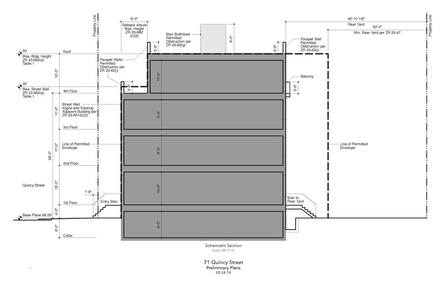 More Photos Of 71 Quincy St, Brooklyn Land For Sale