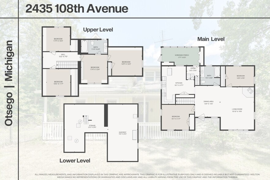 More Photos Of 2435 108th Ave, Otsego Land For Sale